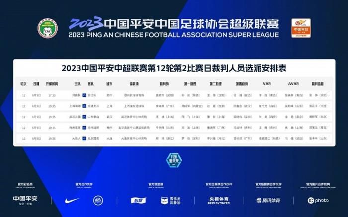 U23亚洲杯分组A组：卡塔尔、澳大利亚、约旦、印尼B组：日本、韩国、阿联酋、中国C组：沙特、伊拉克、泰国、塔吉克斯坦D组：乌兹别克斯坦、越南、科威特、马来西亚罗马诺：格列兹曼专注于马竞 他不会在冬窗加盟曼联罗马诺在今天的专栏中谈到了格列兹曼，直接指出法国球星只想留在马德里竞技，和曼联没有联系。